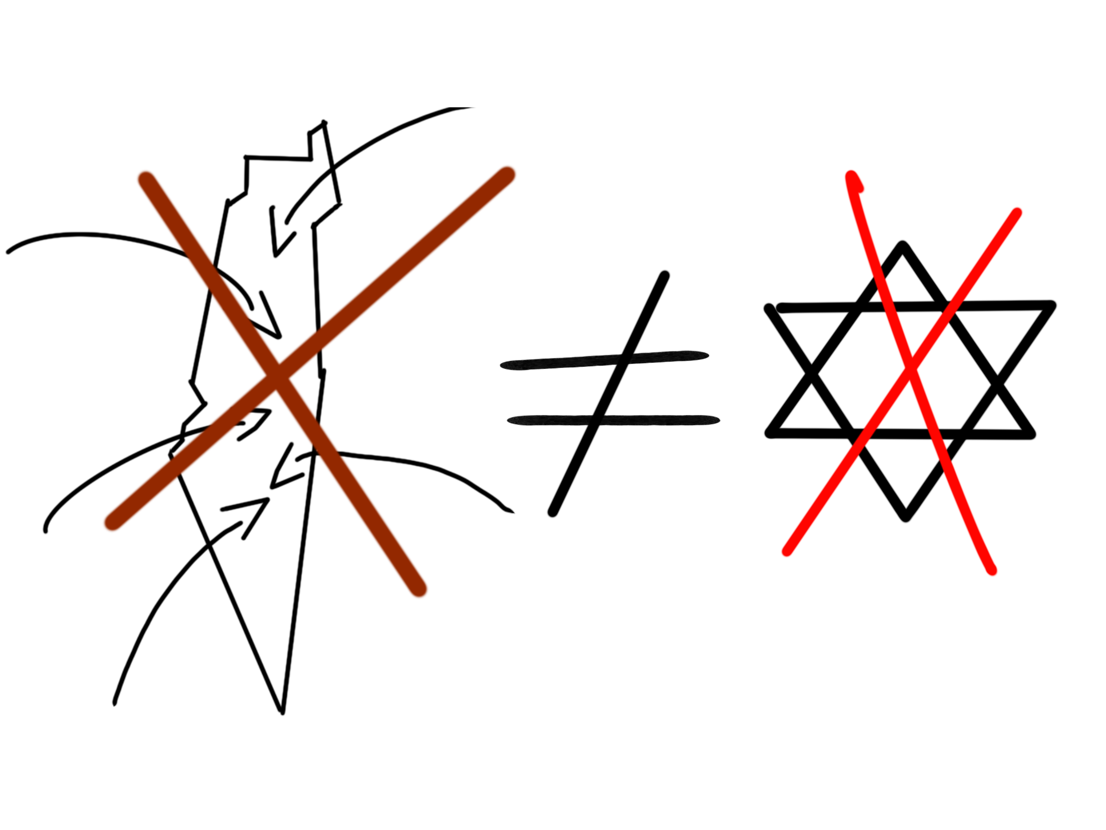 A drawing of Israel on one side of a not equal sign and a Magen David on the other side. The Magen David has a large red ‘X’ over it and the drawing of Israel has arrows pointing inside of Israel with a large red ‘X’ over it.